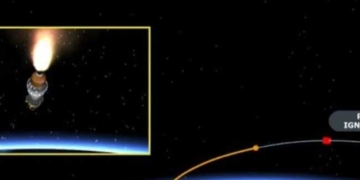 सफल लॉन्च के बाद PSLV-C62 मिशन में तकनीकी गड़बड़ी